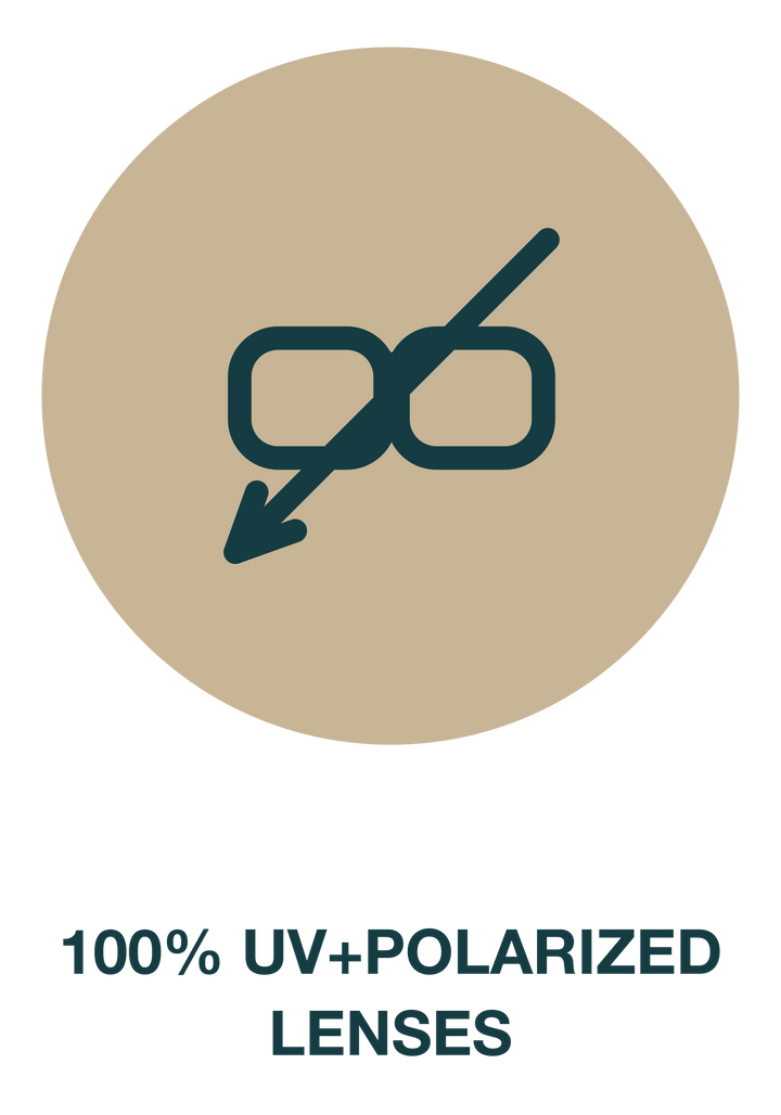 100% UV and polarized lenses